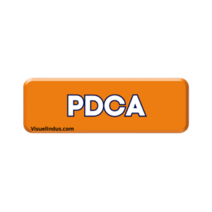 PDCA