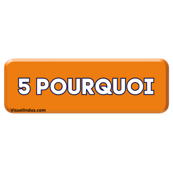 5 Pourquoi 5 Pourquoi