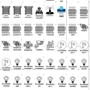 SIGNALÉTIQUE POUR COMPTEUR