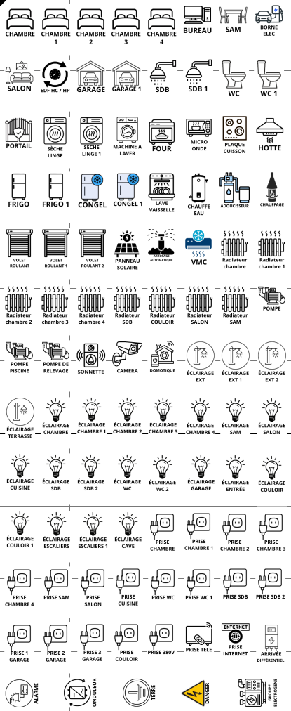 SIGNALÉTIQUE POUR COMPTEUR SIGNALÉTIQUE POUR COMPTEUR