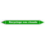 Recyclage Eau chaude