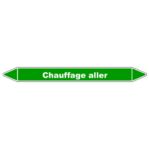 tuyauterie Chauffage aller