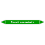 tuyauterie Circuit secondaire