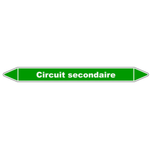 tuyauterie Circuit secondaire