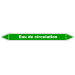 tuyauterie Eau de Circulation Chaude