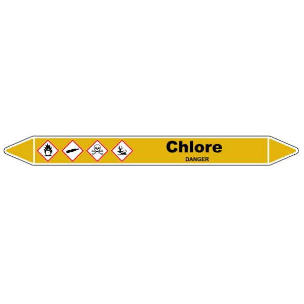Chlore Chlore