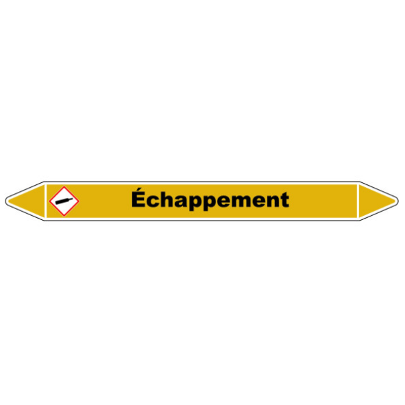 Échappement Échappement