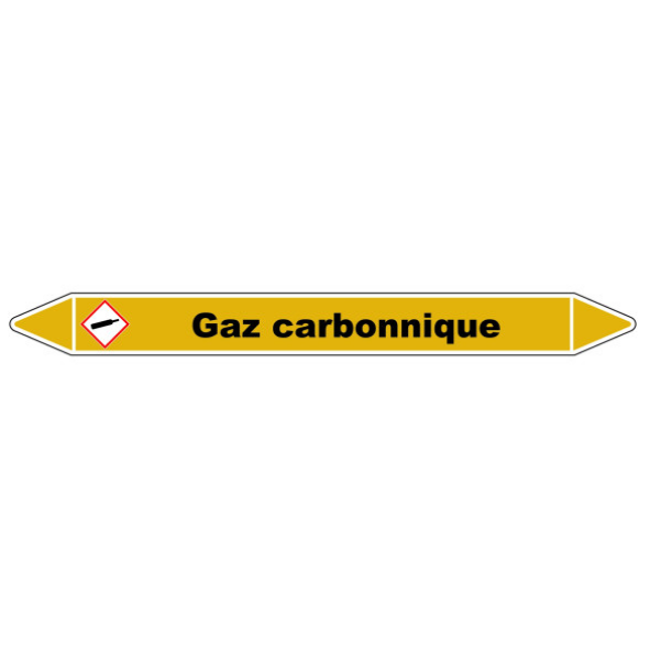 Gaz carbonique Gaz carbonique