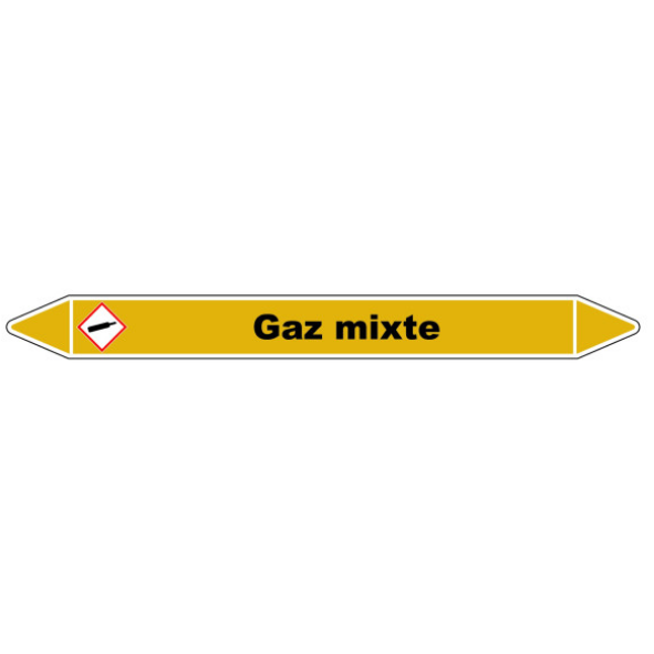 Gaz mixte