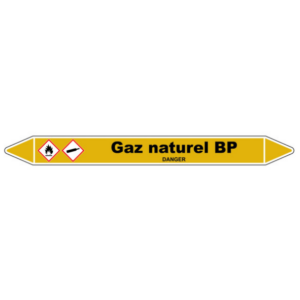 Gaz naturel BP
