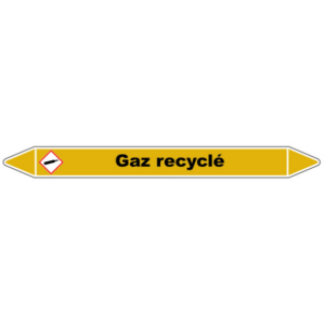 Gaz recyclé