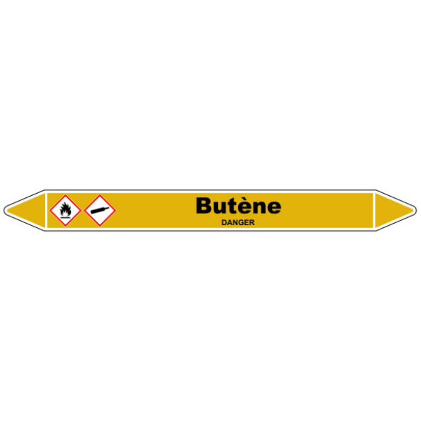 Tuyauterie Butène Tuyauterie Butène