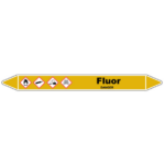 Tuyauterie Fluor